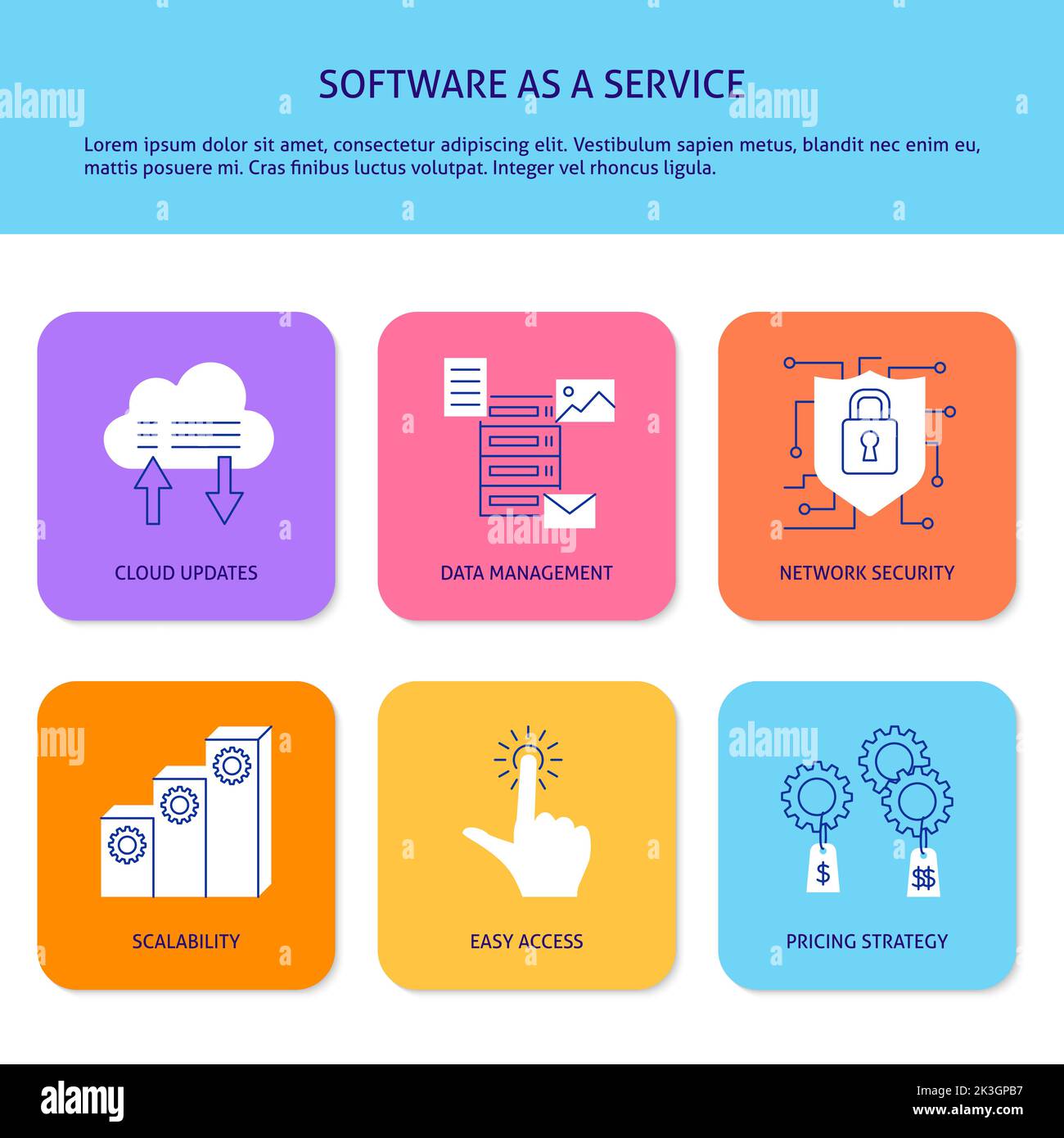 Software as a service banner template with place for text. SAAS poster ...