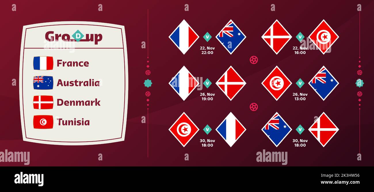 Group D national team Schedule matches in the final stage at the 2022