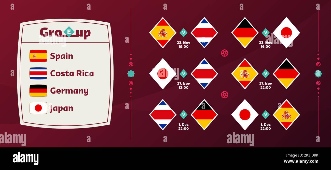 Group E national team Schedule matches in the final stage at the 2022