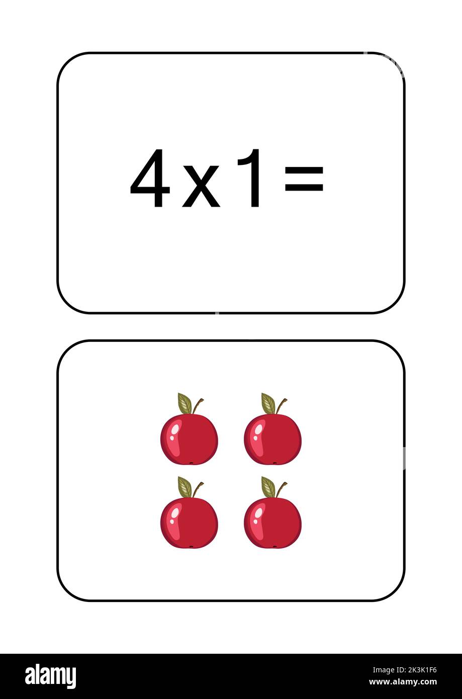 Multiplication table of 4. Maths card with an example, drawing. Multiplication Square, vector illustration. Printed product, banner, table for Stock Vector