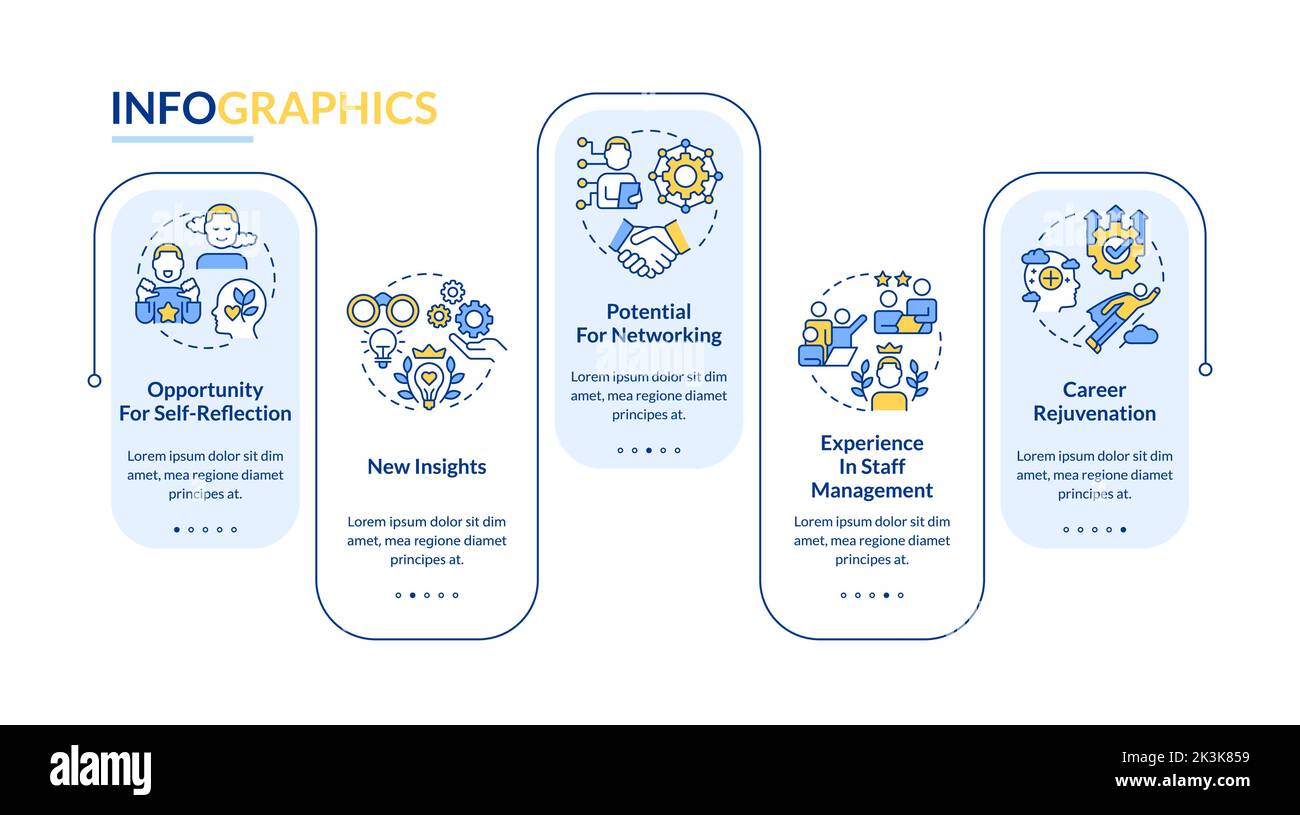 Advantages for mentors rectangle infographic template Stock Vector