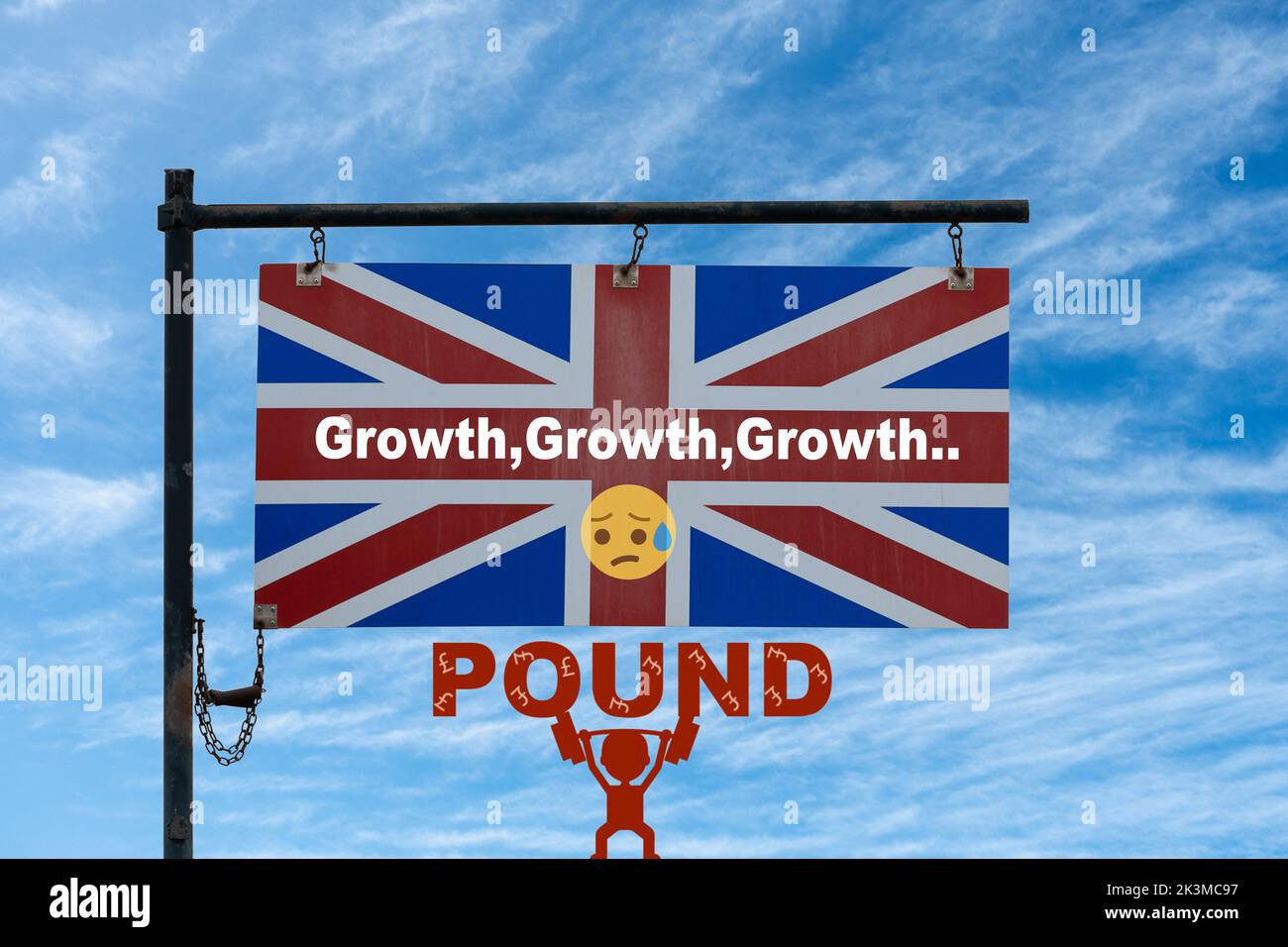 Weak, falling pound, growth, uk economy, inflation, recession... concept Stock Photo