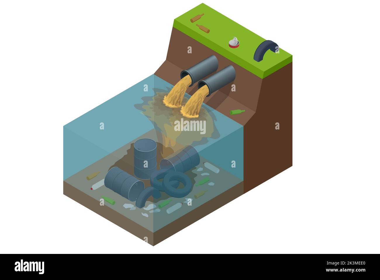 Isometric Dirty waste water. Water pollution at the bottom are tires, barrels, garbage. Discharge of liquid chemical waste. The danger for the Stock Vector