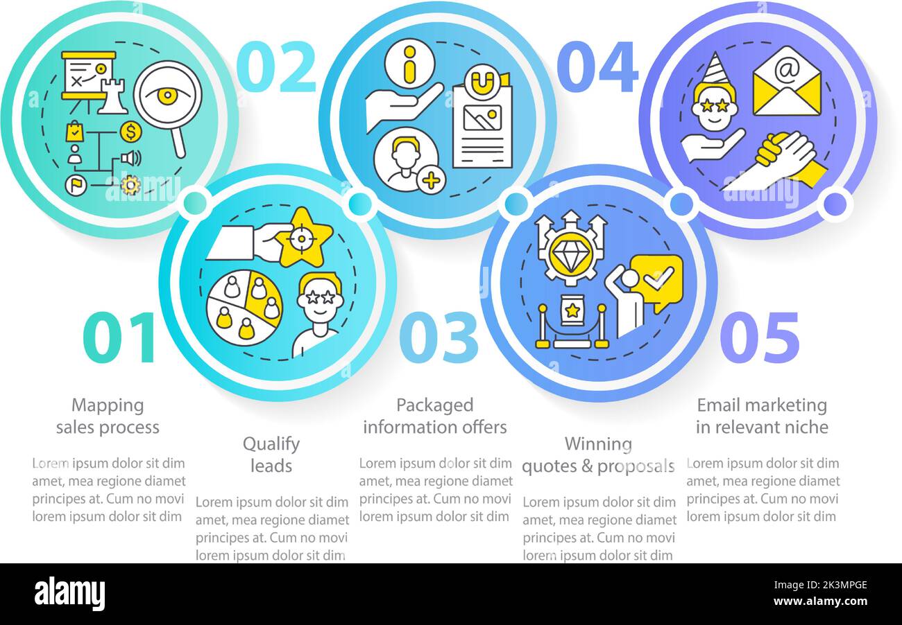 Process of lead conversion circle infographic template Stock Vector ...