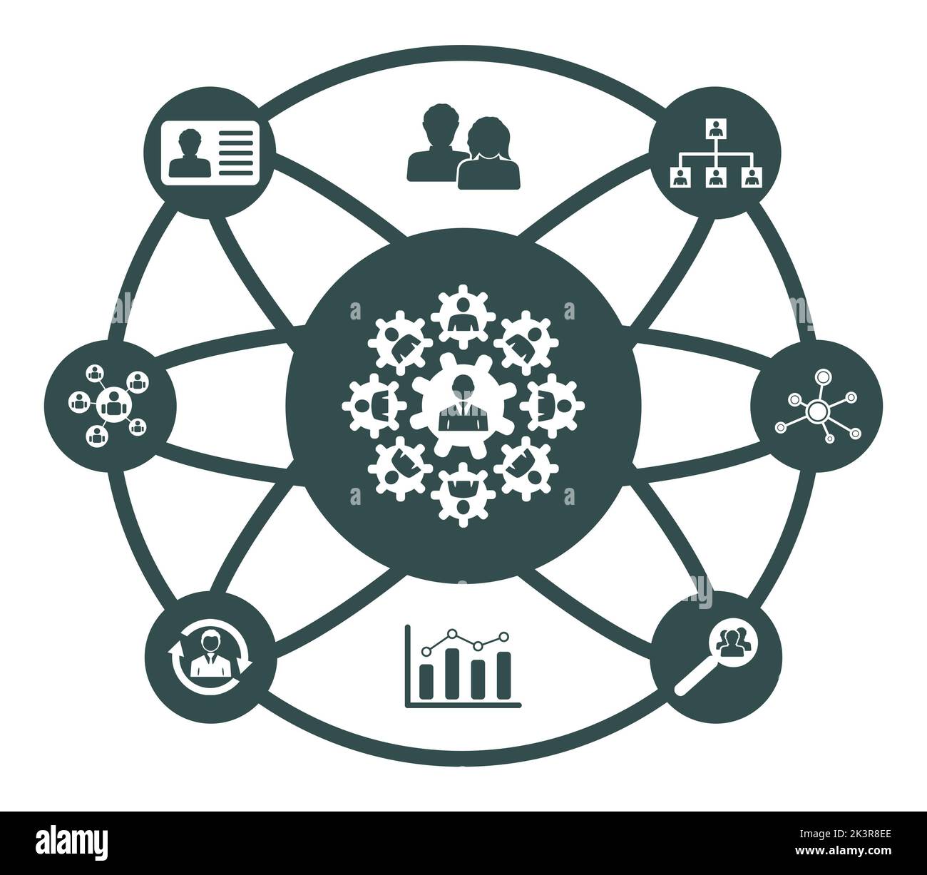 Concept of hrm with connected icons Stock Photo - Alamy