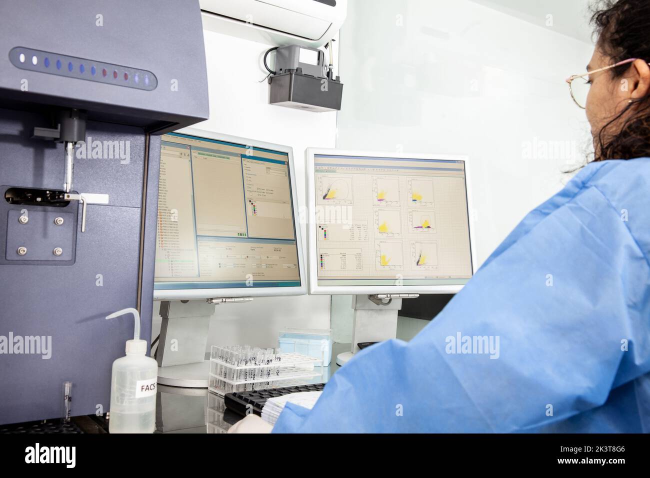 Scientist performing a flow cytometric analysis in the laboratory. Flow