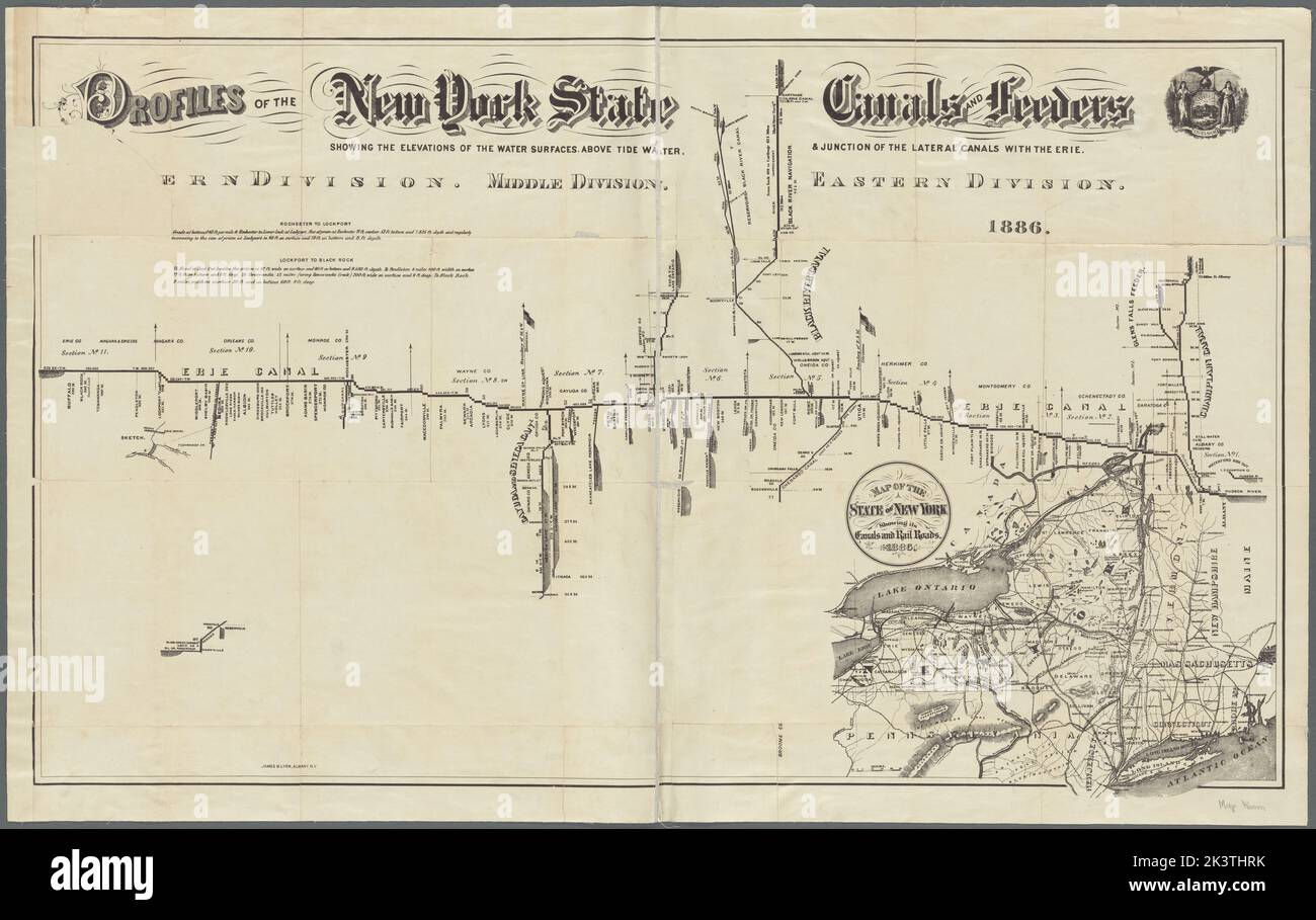 Profiles of the New York State - Profiles Of The New York State Canals And Feeders Showing The Elevations Of The Water Surfaces Above Tide Water Junction Of The Lateral Canals With The Erie Cartographic Maps 1886 Lionel Pincus And Princess Firyal Map Division Canals New York State Altitudes Canals New York State Railroads New York State New York State 2K3THRK