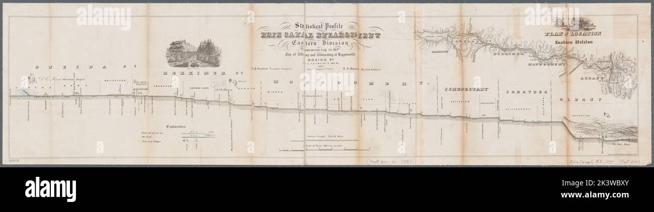 Erie Canal Map Hi Res Stock Photography And Images Alamy Statistical Profile Erie Canal Enlargement Eastern Division Commencing In The City Of Albany And Terminating At Higginsville Oneida Co Erie Canal Enlargement Eastern Division Commencing In The City Of Albany And Terminating At Higginsville Oneida Co Cartographic Maps 1851 Lionel Pincus And Princess Firyal Map Division Canals New York State Altitudes Charts Diagrams Etc Canals New York State Erie Canal Ny Erie Canal Ny Altitudes Charts Diagrams Etc 2K3WBXY 