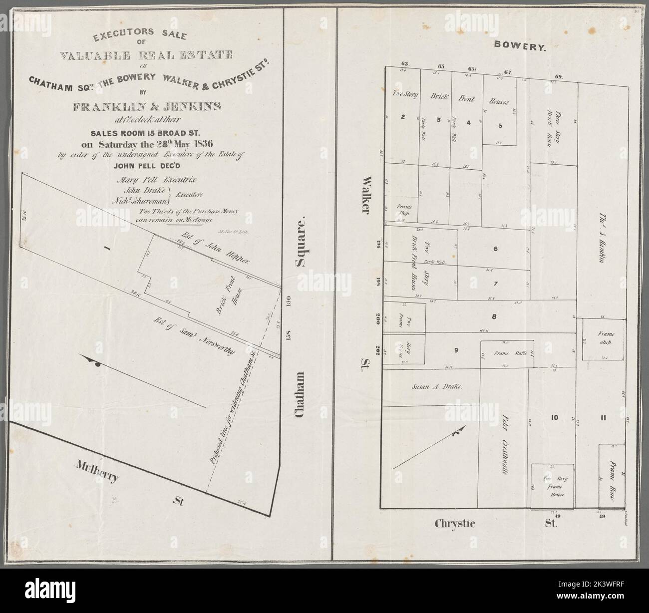 Executors sale of valuable real estate on Chatham Sqre., The Bowery, Walker & Chrystie Sts., by Franklin & Jenkins at 12 o'clock at their sales room, 15 Broad St., on Satuday the 28th May, 1836, by order of the undersigned executors of the estate of John Pell, decd., Mary Pell, executrix, John Drake, Nichs. Schureman, executors Cartographic. Cadastral maps, Maps. 1836. Lionel Pincus and Princess Firyal Map Division. United States , New York (State) , New York, Landowners , New York (State) , New York, Real property , New York (State) , New York, Real propery auctions , New York (State) , New Y Stock Photo