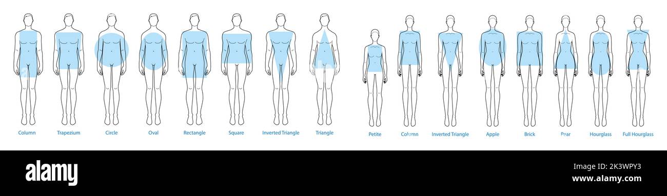 Trunk Appearance Perception Scale (TAPS).