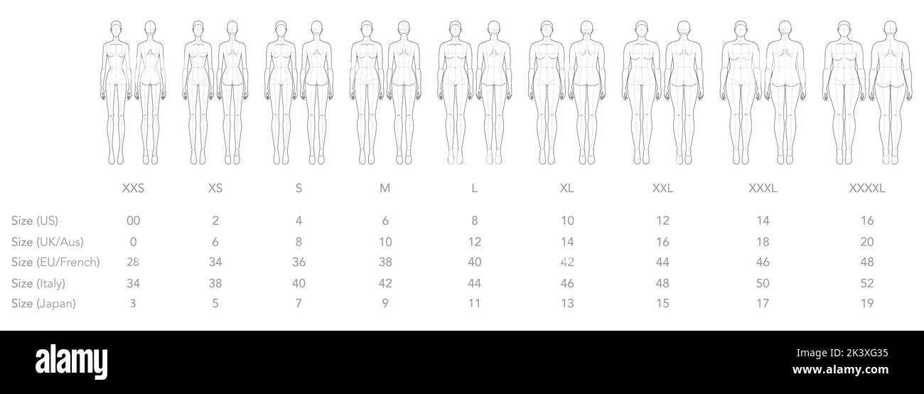 Size Chart – Fem Curves