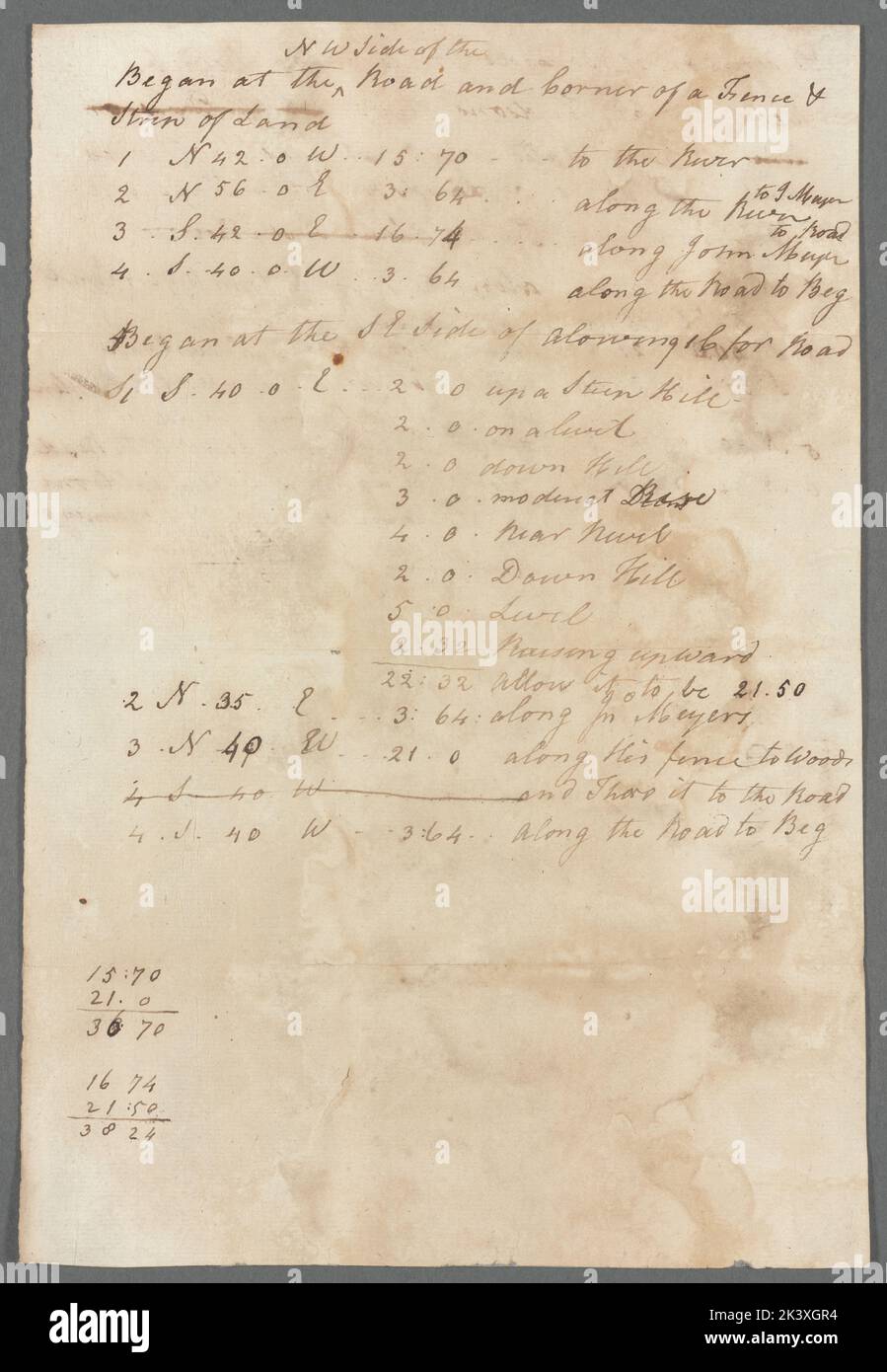 Andrew Magown and Stratten 1803. text. Documents, Surveys, Maps. Manuscripts and Archives Division Stock Photo