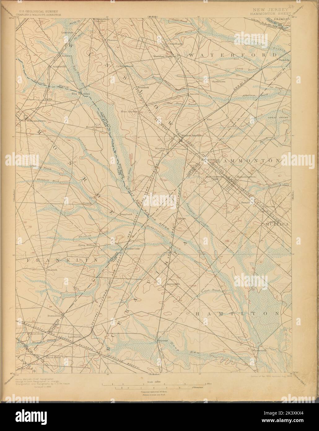 Hammonton, survey of 1886, ed. of 1898, repr. 1903. 1899 1926. Cartographic. Atlases, Maps