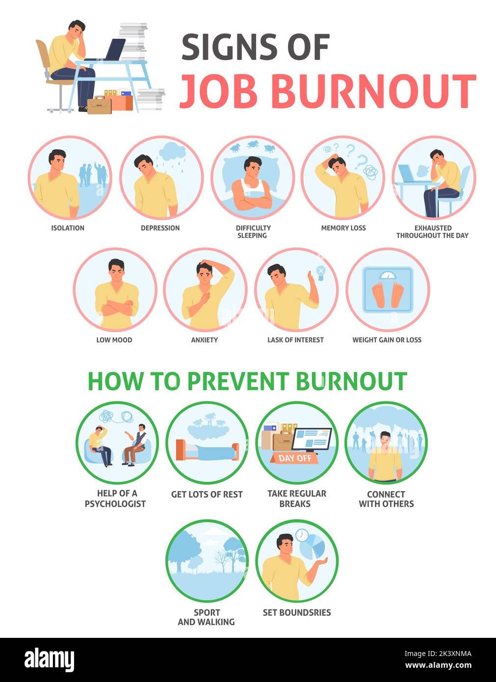 Employee Burnout Vector Stress At Work Illustration Signs Of Job And Mental Health Symptom 