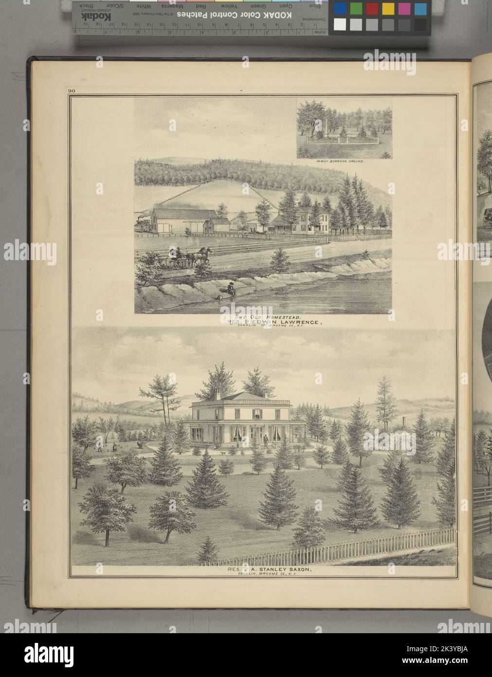 Family Burying Ground.; The Old Homestead, Res. of Edwin Lawrence