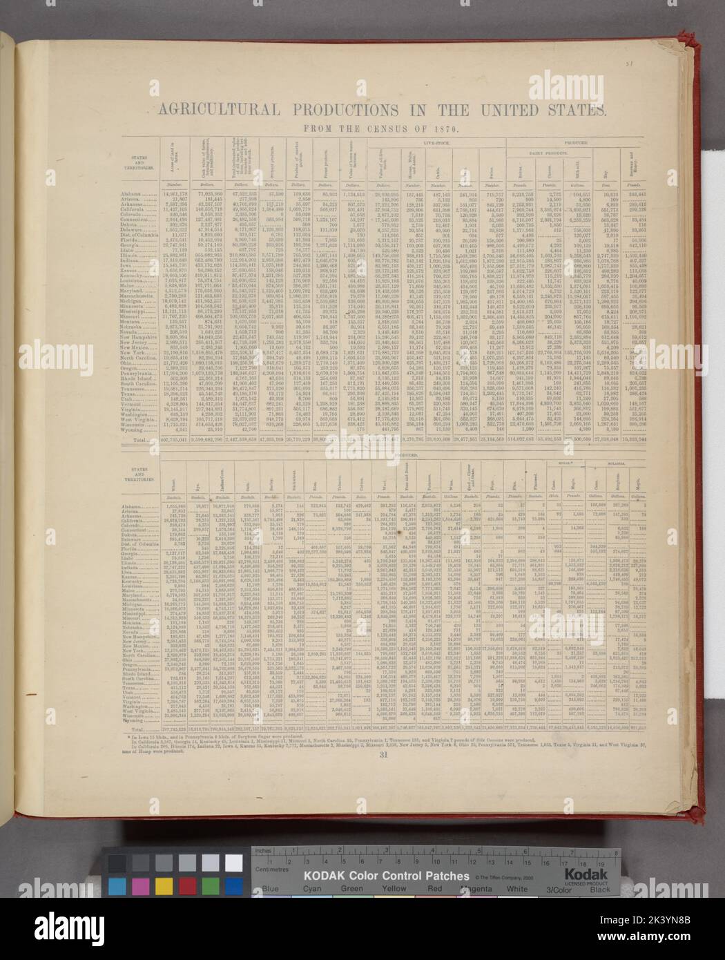 Agricultural Productions in the - Agricultural Productions In The United States Cartographic Atlases Maps 1876 Lionel Pincus And Princess Firyal Map Division Dutchess County Ny 2K3YN8B 