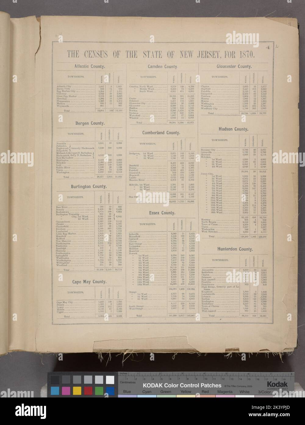 Monmouth county new jersey map hires stock photography and images Alamy