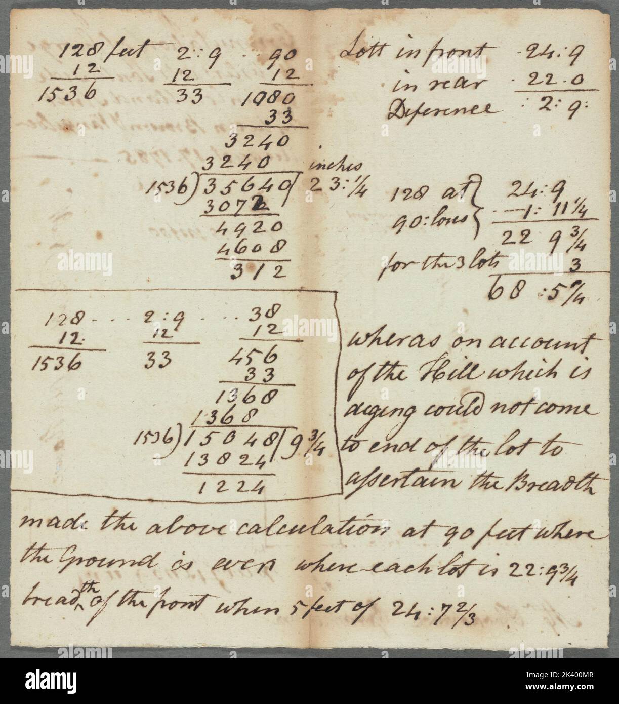 South side of Van Cortlandt Street between Brown and Van Gilder 1785. Cartographic. Maps, Surveys, land surveys. Manuscripts and Archives Division Stock Photo