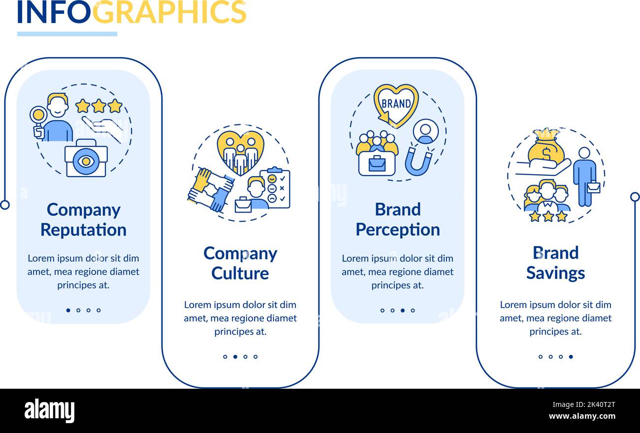 Advantages of employer branding rectangle infographic template Stock ...
