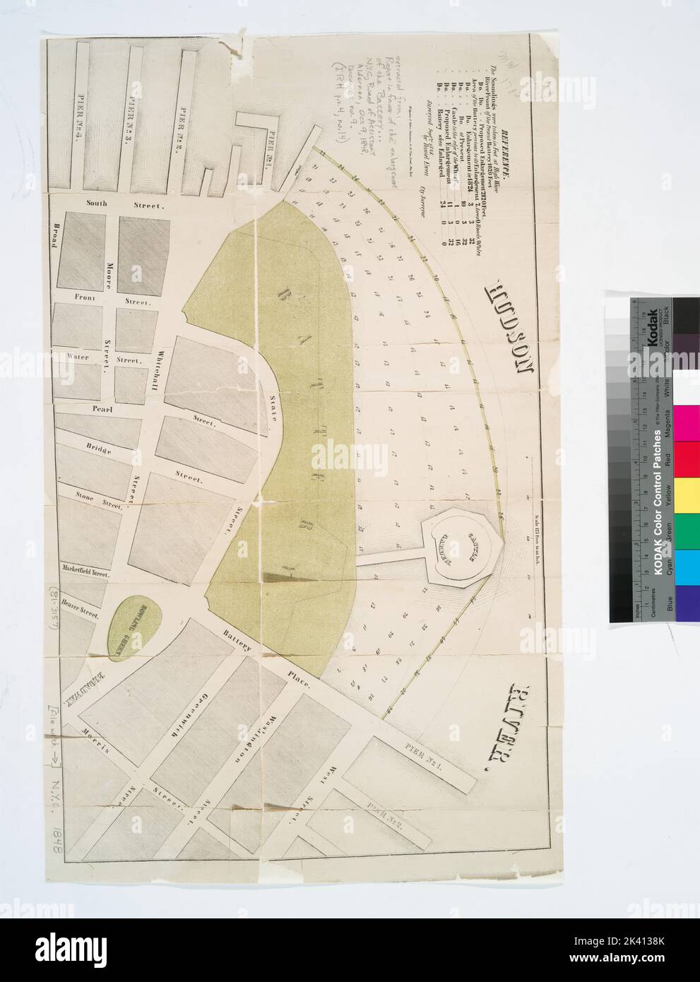 Proposed enlargement of the present Battery Cartographic. Maps. 1848