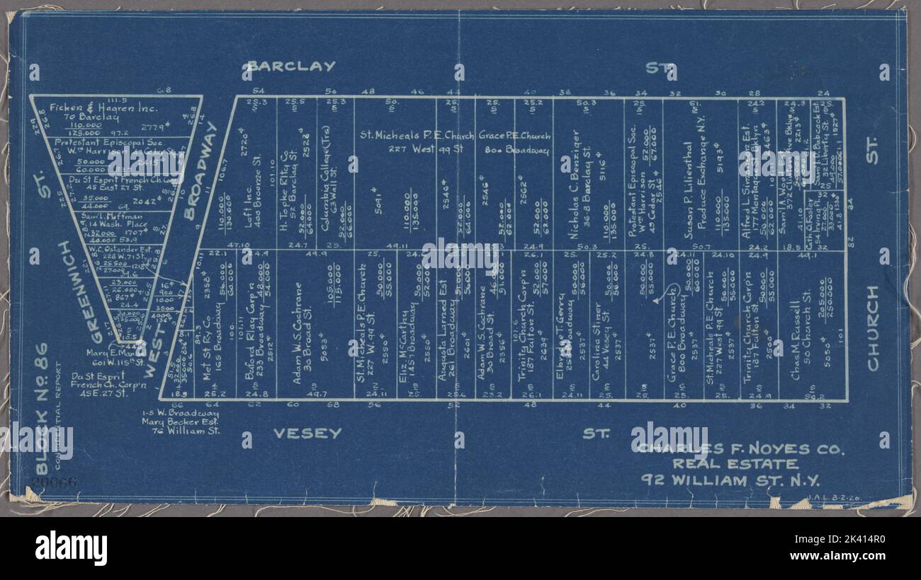 Block No. 86, confidential report 1920. Cartographic. Maps. Lionel 