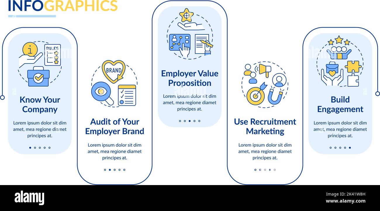 Build employer brand rectangle infographic template Stock Vector