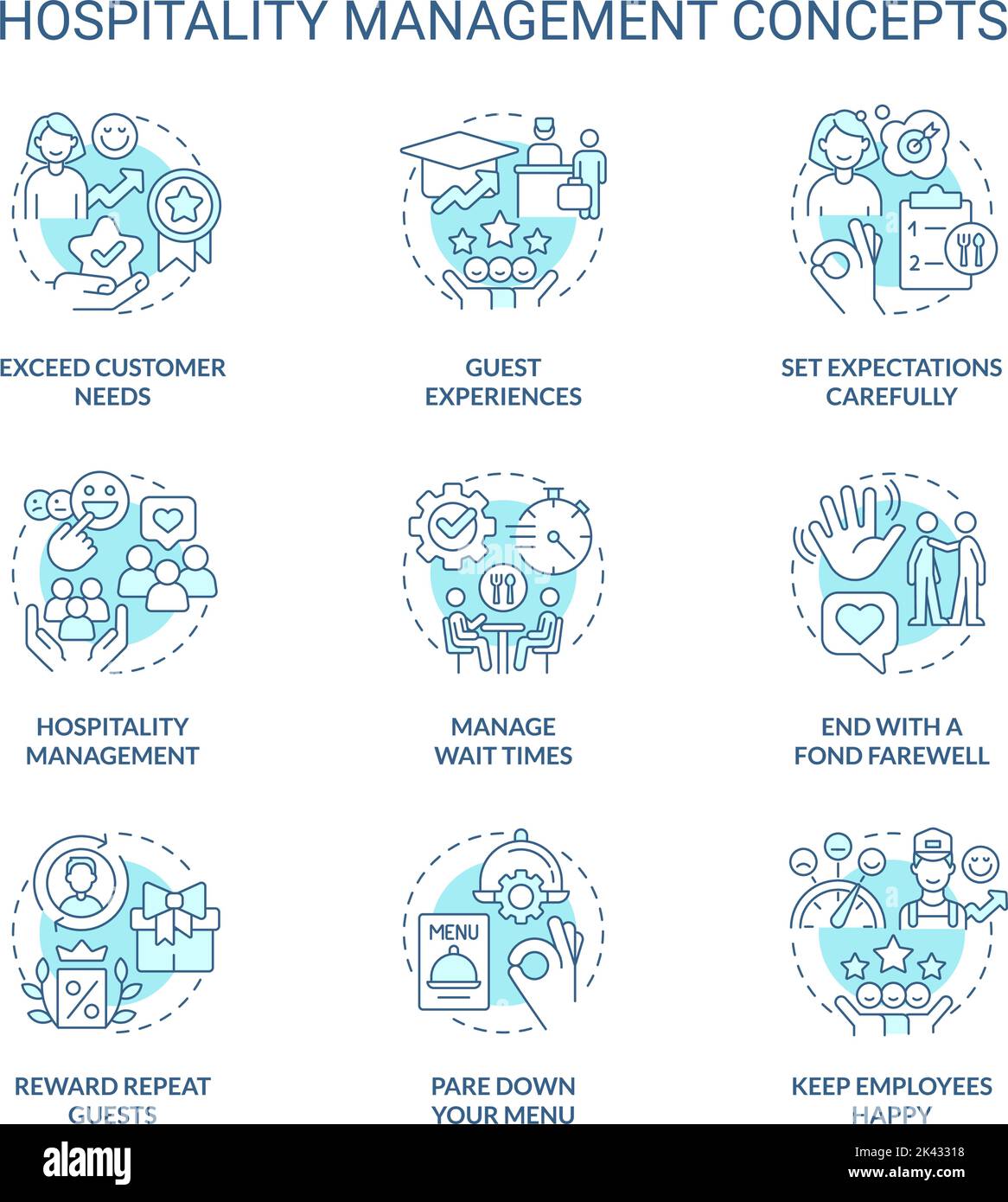 hospitality-management-turquoise-concept-icons-set-stock-vector-image