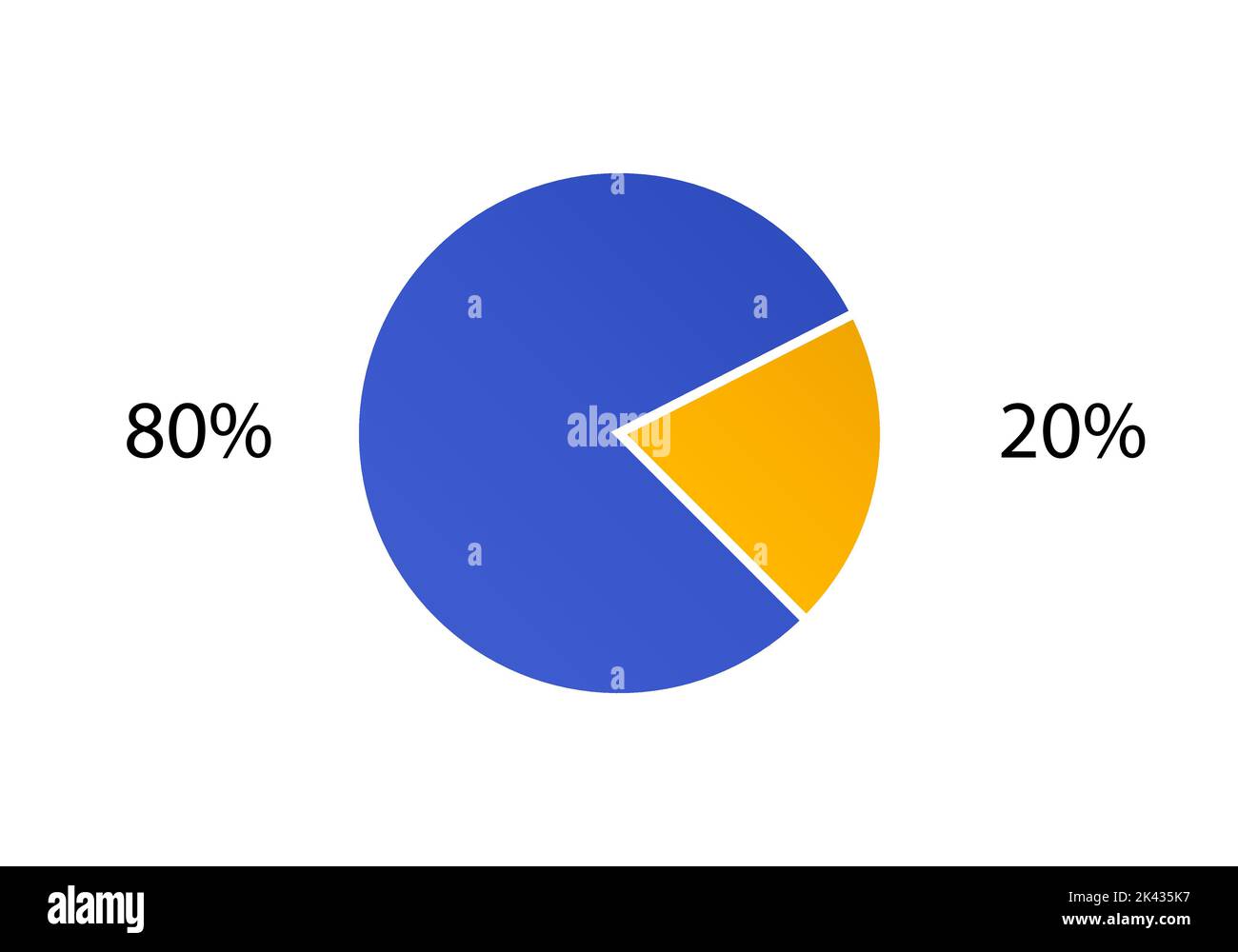 Cycle diagram for infographics. Vector chart can be used for graph