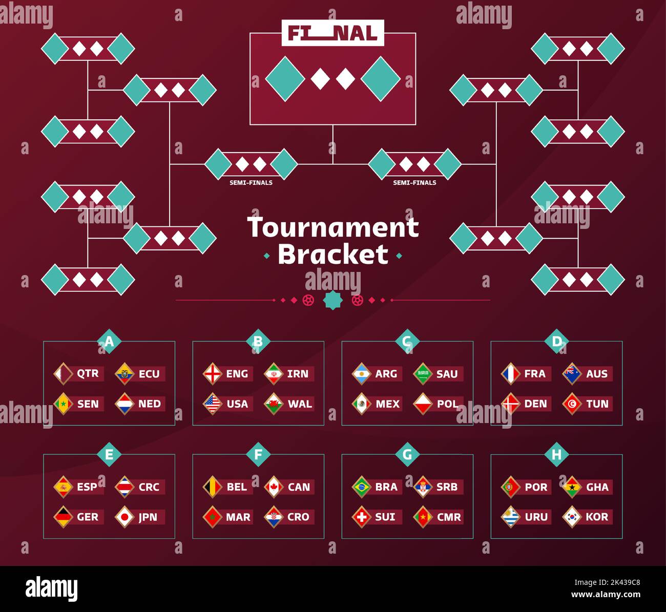 World Football Championship 2022. Table of national teams by groups.  Tournament bracket template. Vector illustration Stock Vector