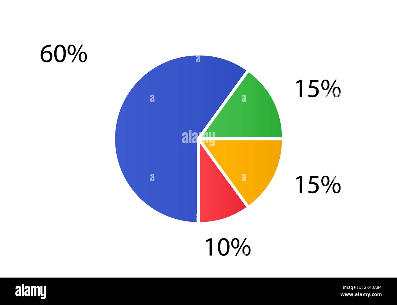 Cycle diagram for infographics. Vector chart can be used for graph