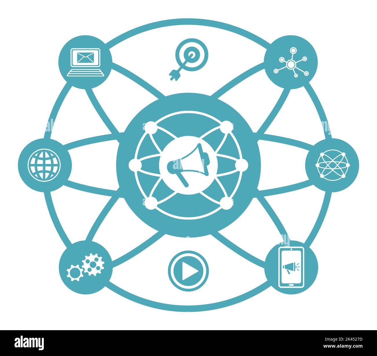 Concept of digital advertising with connected icons Stock Photo - Alamy
