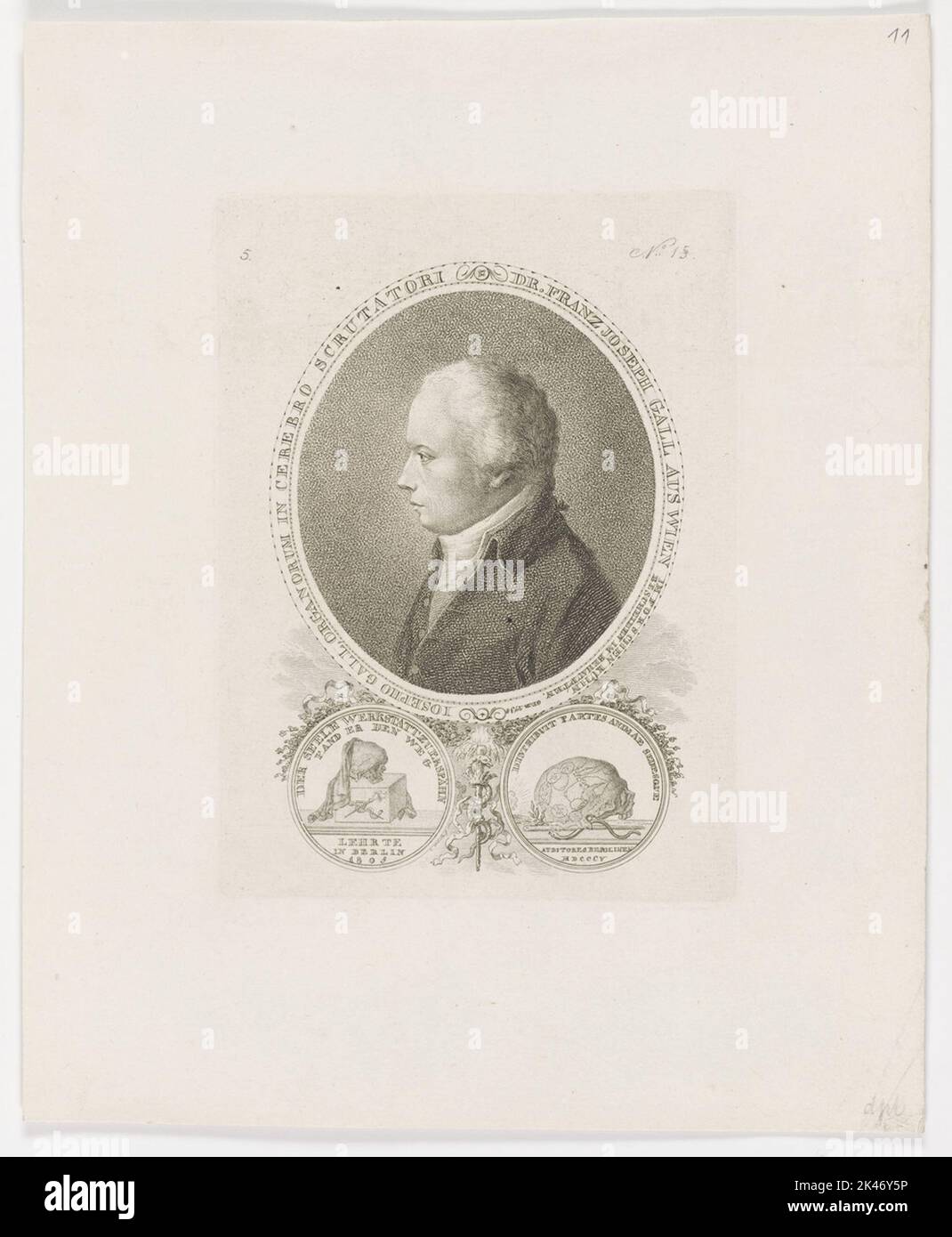 Portrait of Franz Joseph Gall Stock Photo Alamy