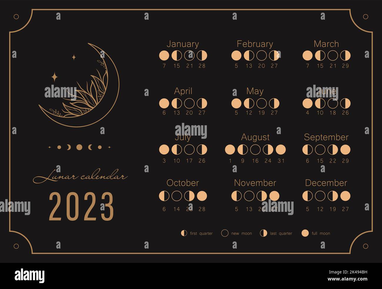 Moon calendar 2023 year. Lunar phases shedule template. Boho astrological poster. Vintage vector illustration Stock Vector