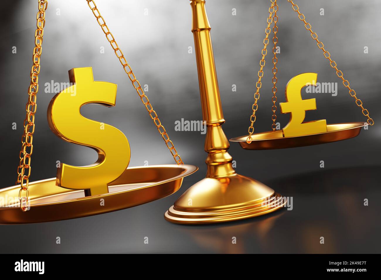 US dollar and British pound sign symbol on a golden weight balance. Strong US dollar and weak UK sterling, and their exchange rate is close to 1 to 1 Stock Photo