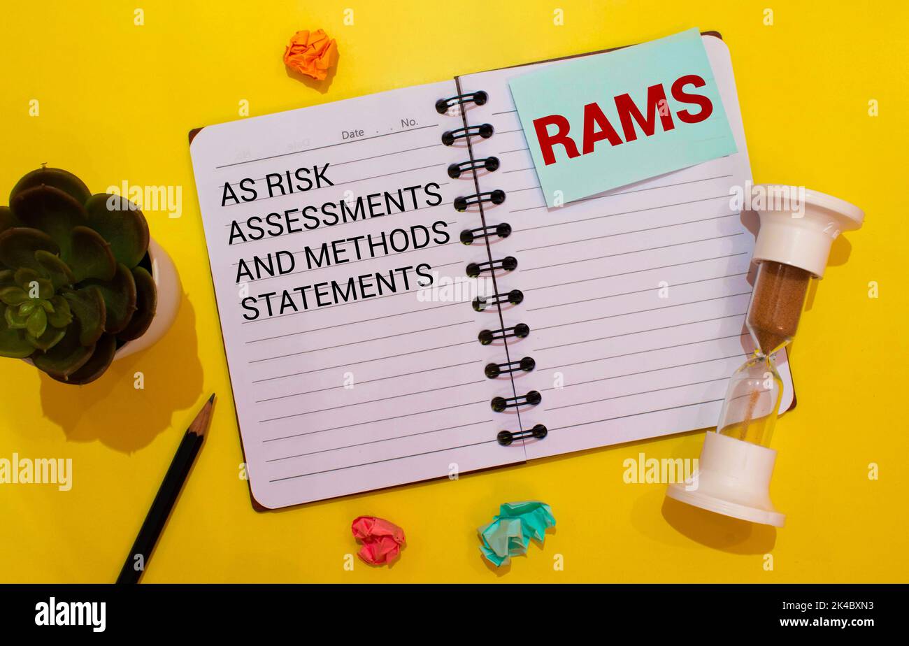 Concept image of Business Acronym RAMS as Risk Assessments and Methods Statements written on white paper Stock Photo