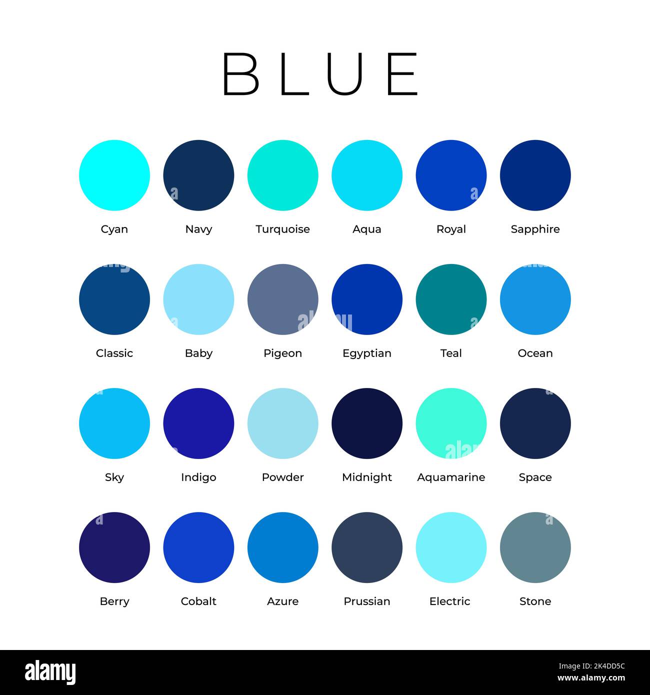 Blue Color Shades Swatches Palette with Names Stock Vector