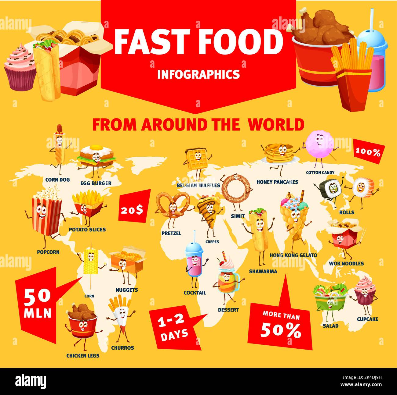Fast food infographics, world map and characters, burgers hamburgers