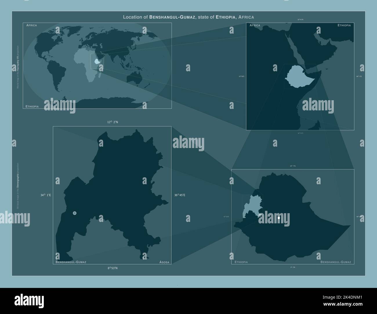 BenshangulGumaz, state of Ethiopia. Diagram showing the location of