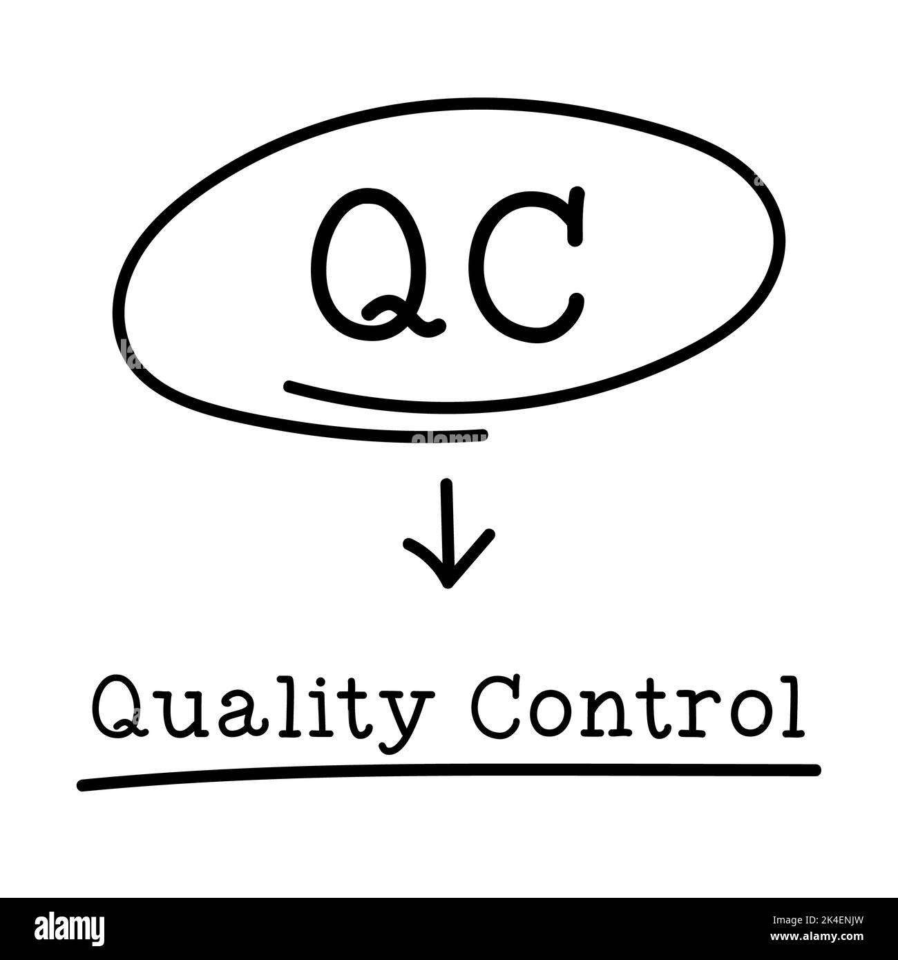 Letter of abbreviation QC in circle and word Quality Control on white background Stock Photo Alamy