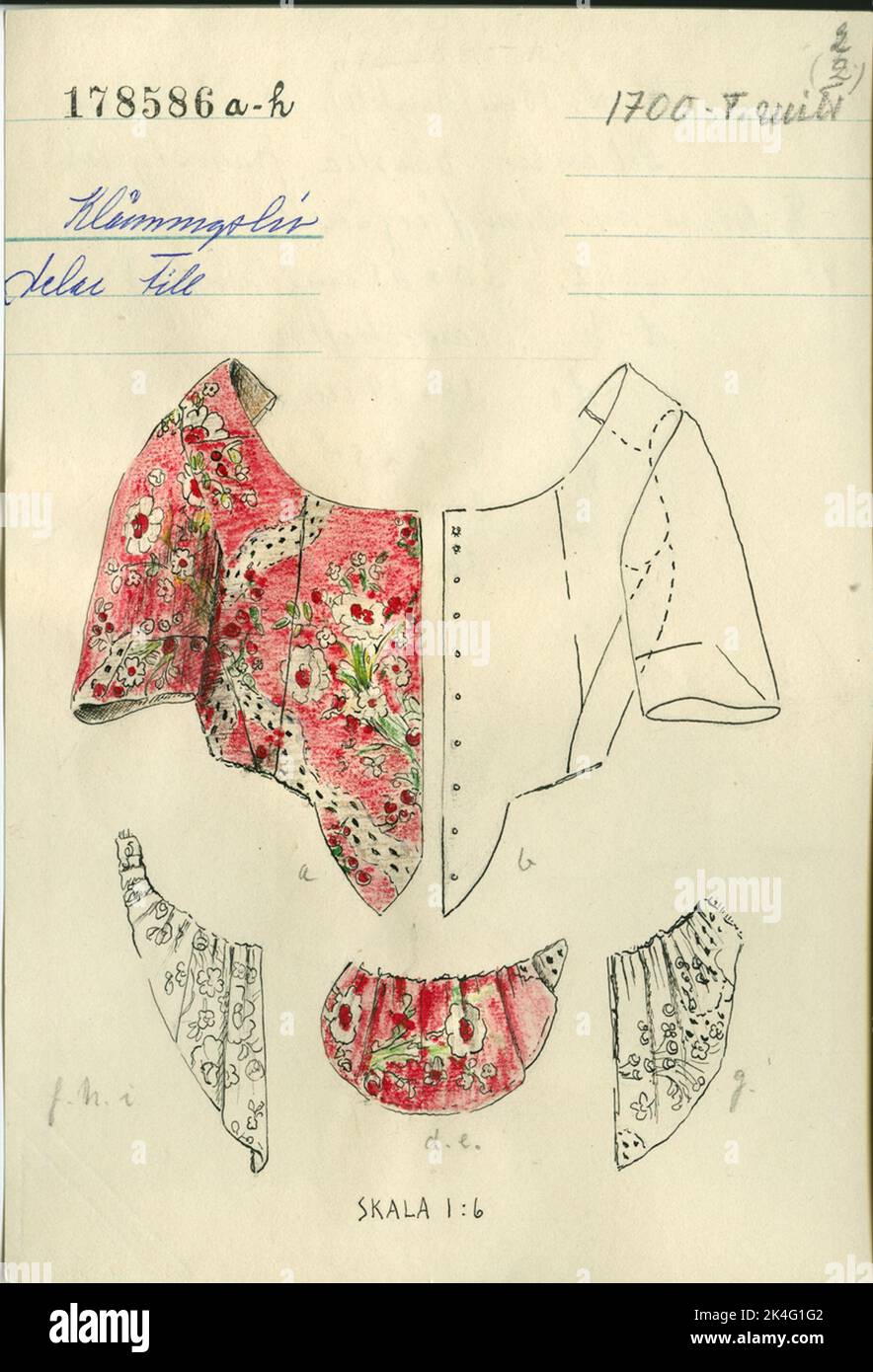 Catalogs card, so called catalog patch, from the Nordic Museum