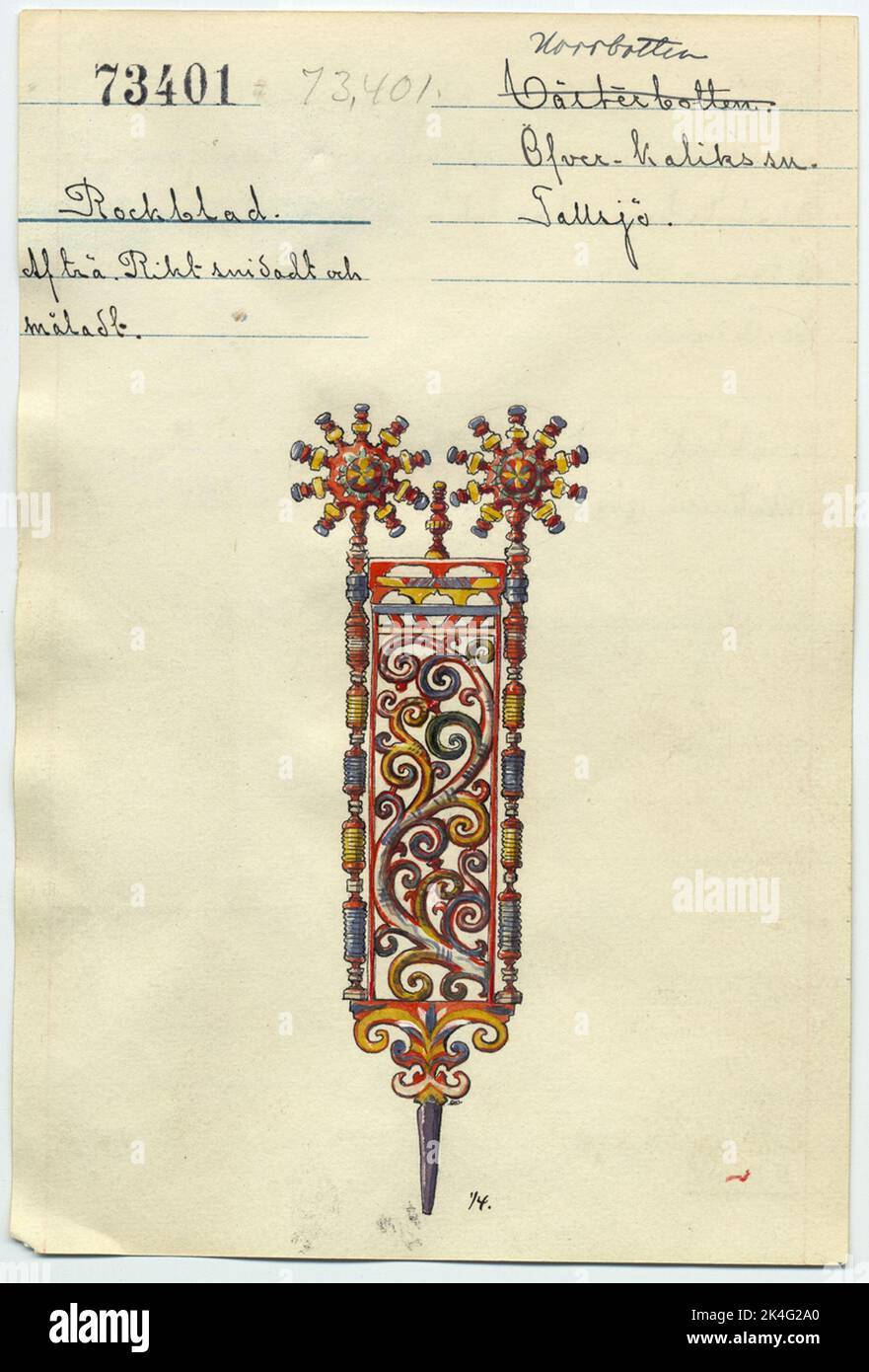 Catalogs card, so called catalog patch, from the Nordic Museum