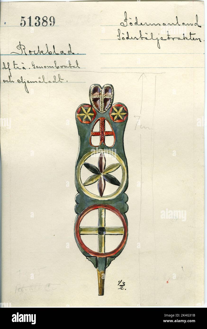 Catalogs card, so called catalog patch, from the Nordic Museum