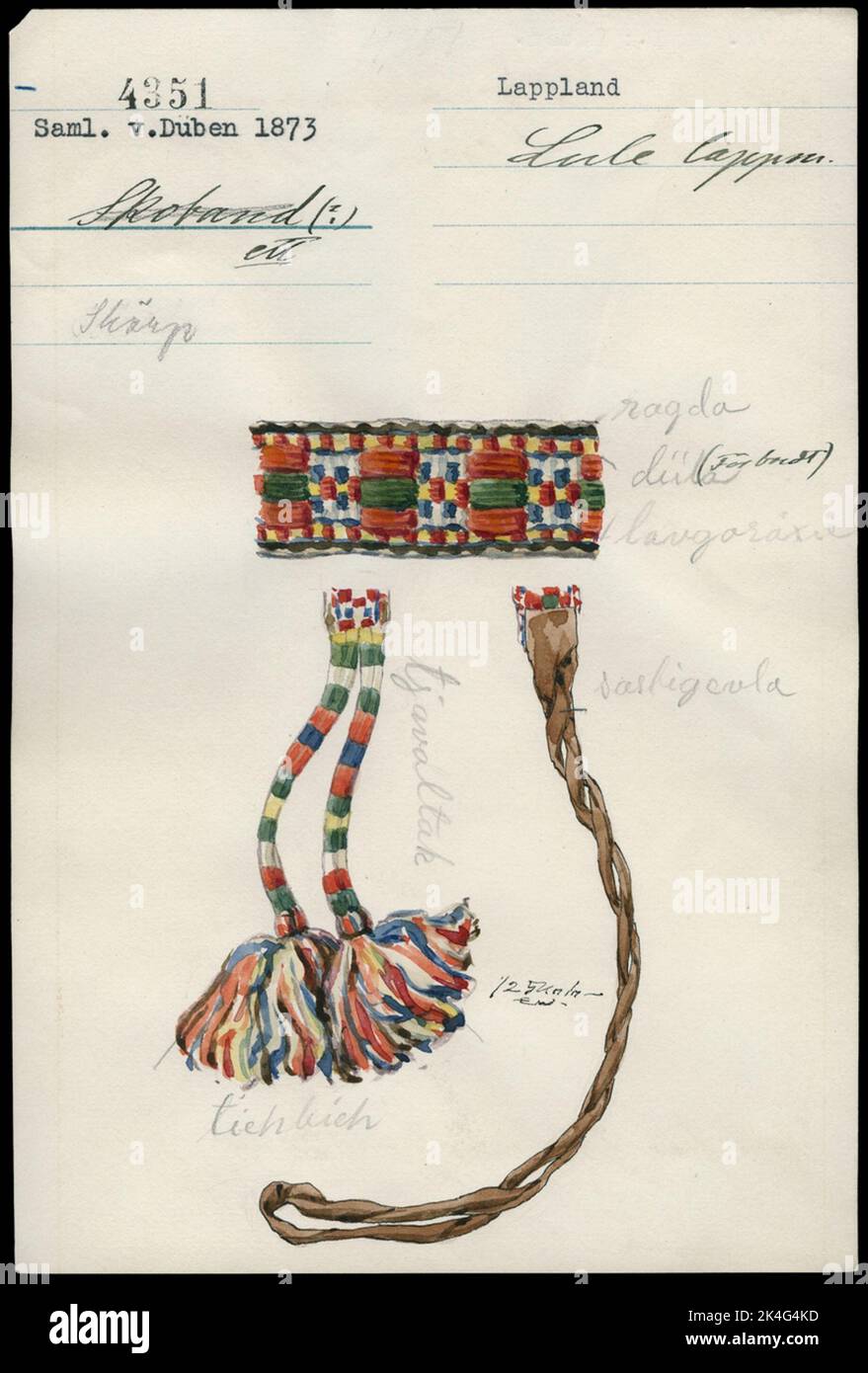 Catalogs card, so called catalog patch, from the Nordic Museum