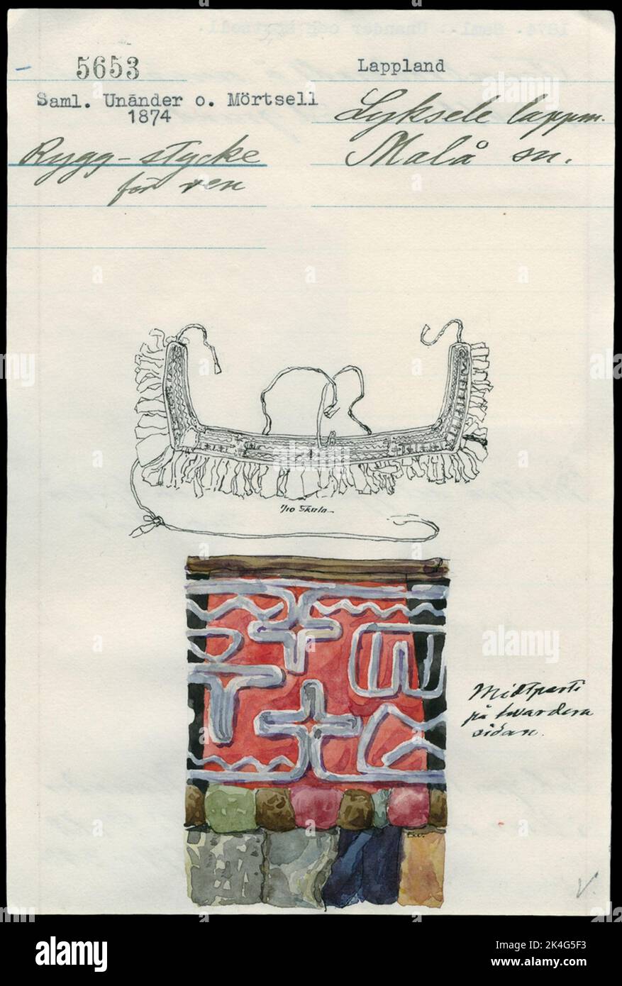 Catalogs card, so called catalog patch, from the Nordic Museum. Object