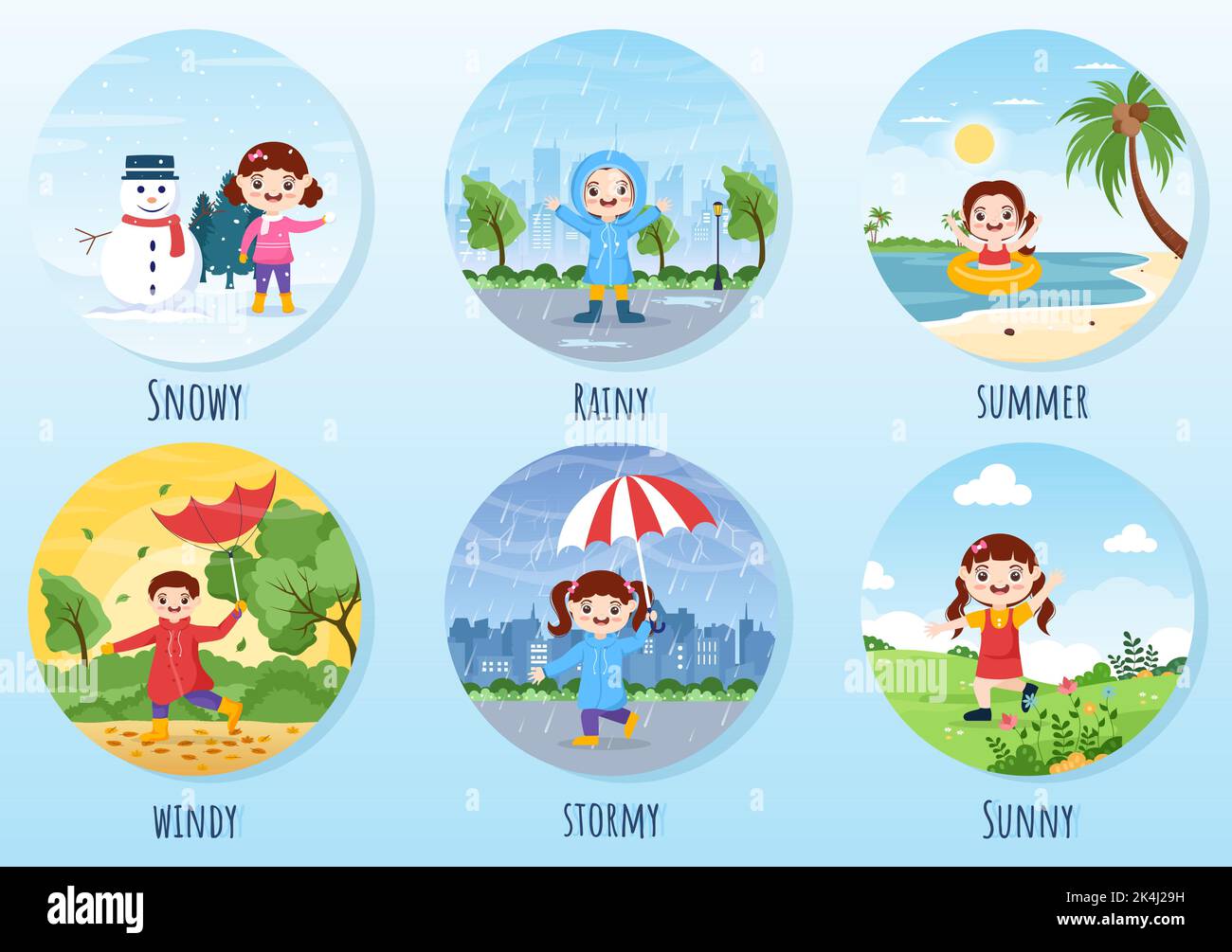 Types of Weather Conditions with Sunny, Cloudy, Windy, Rainy, Snow and