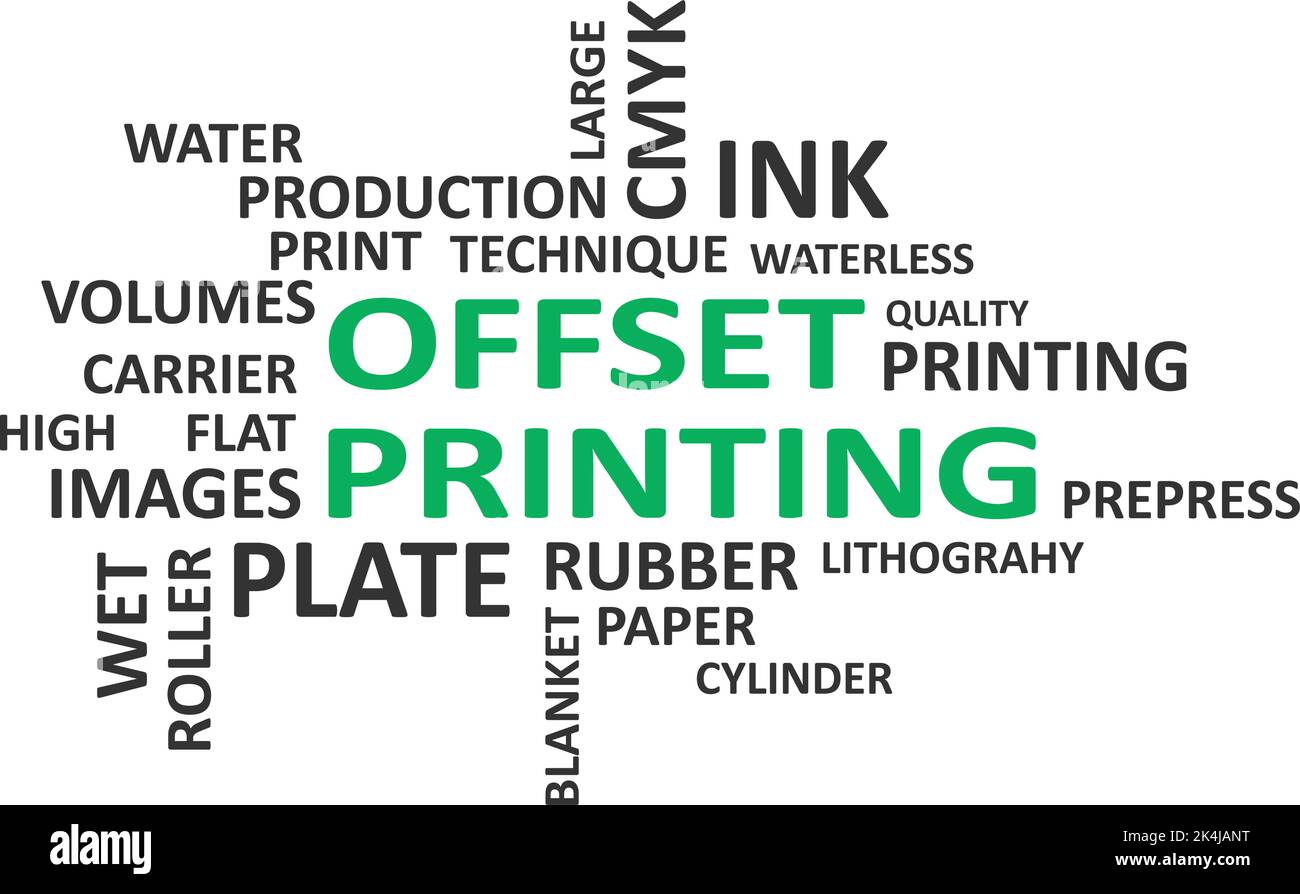word cloud - offset printing Stock Vector