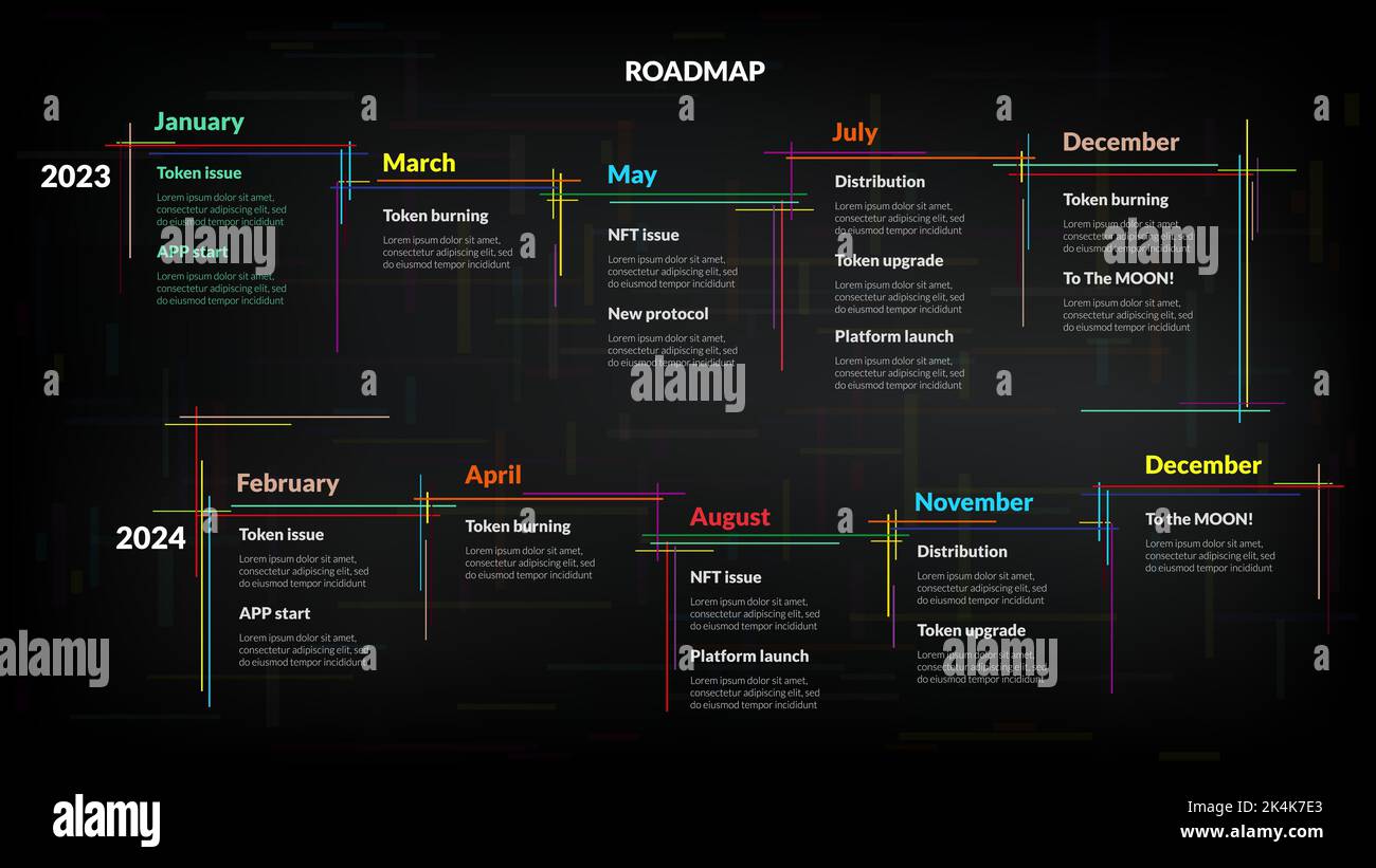 Roadmap with sections from colored lines and copy space on dark ...