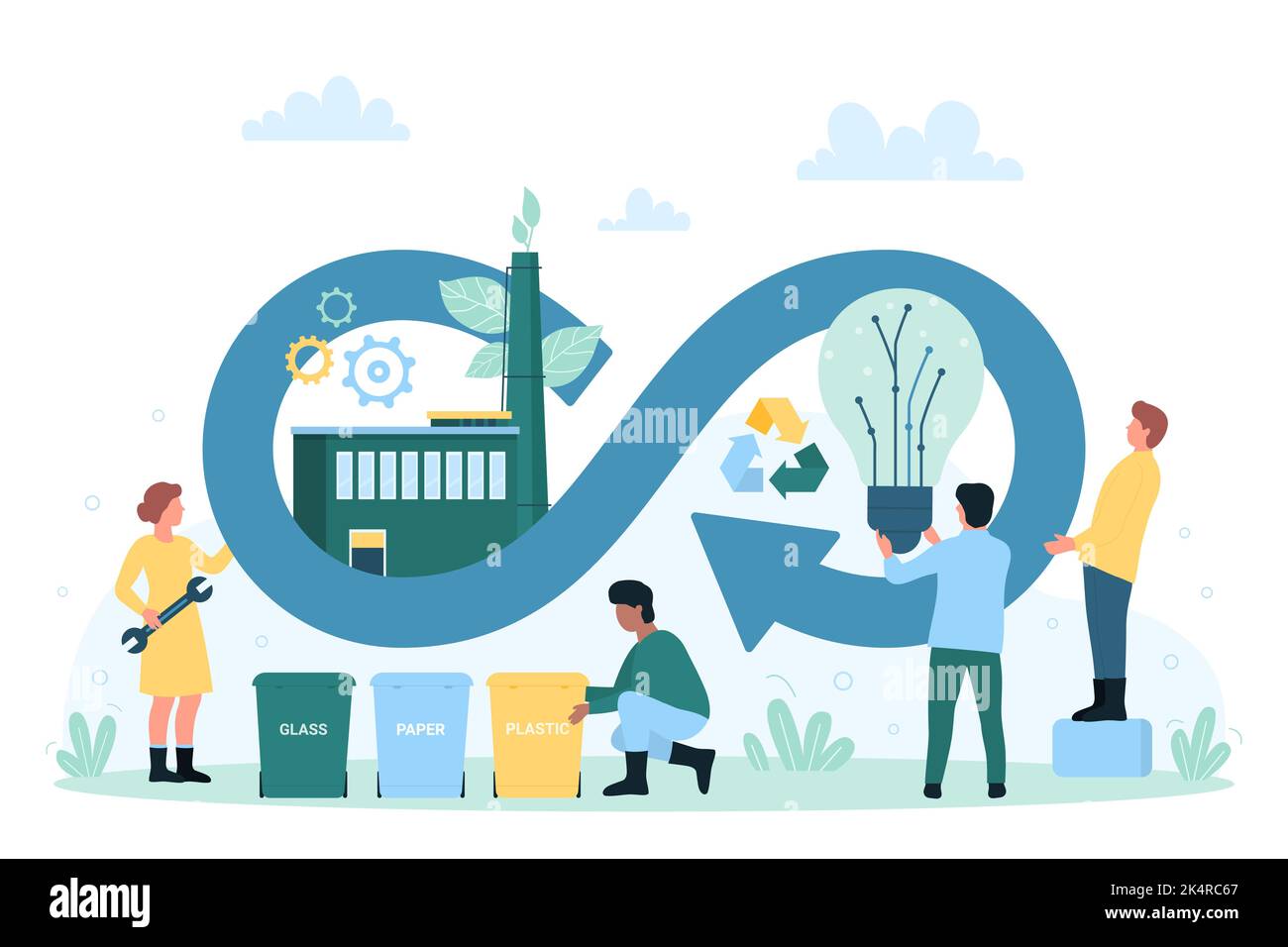 Circular economy, eco friendly energy production vector illustration. Cartoon infinity sign with factory, leaves and light bulb inside and tiny people, industry development cycle with waste recycling Stock Vector