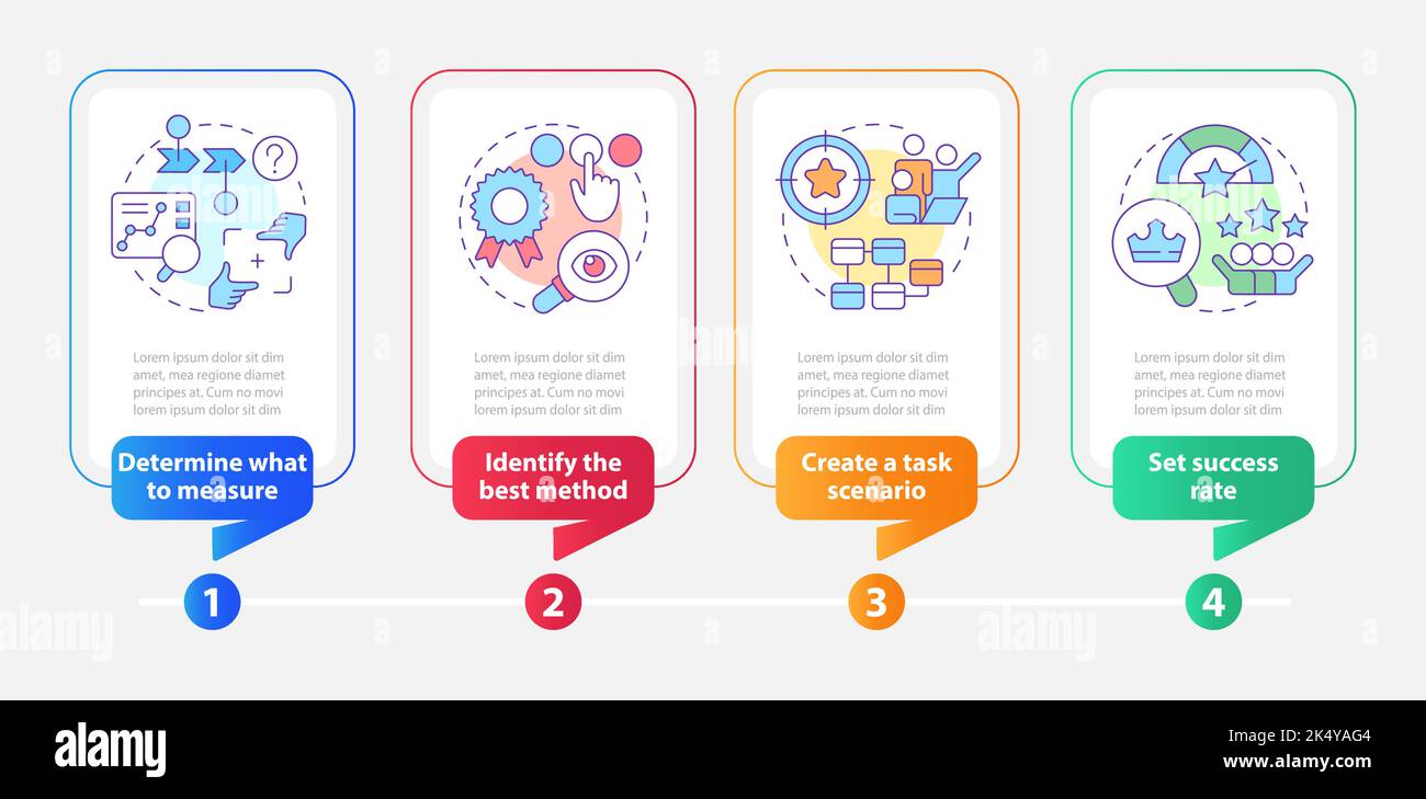 Website usability testing strategy rectangle infographic template Stock Vector