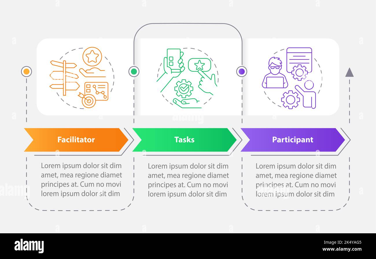 Usability testing core components rectangle infographic template Stock ...